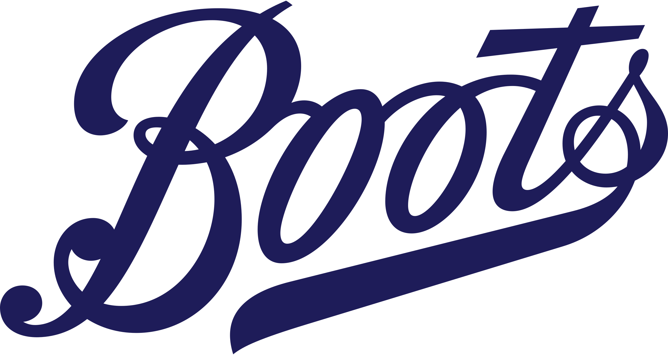 Boots_logo.svg